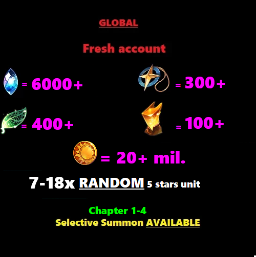 Epic Seven - Fresh Resource Starter Accounts (Budget Tier)